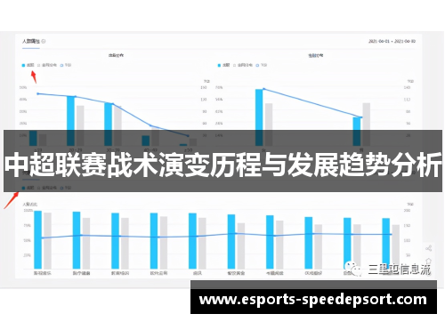 中超联赛战术演变历程与发展趋势分析