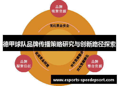 德甲球队品牌传播策略研究与创新路径探索