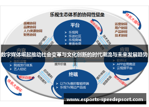 数字媒体崛起推动社会变革与文化创新的时代潮流与未来发展趋势