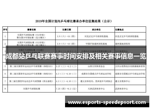 成都站乒乓联赛赛事时间安排及相关赛事信息一览