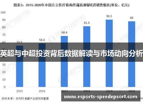 英超与中超投资背后数据解读与市场动向分析