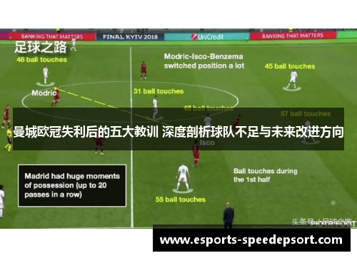曼城欧冠失利后的五大教训 深度剖析球队不足与未来改进方向