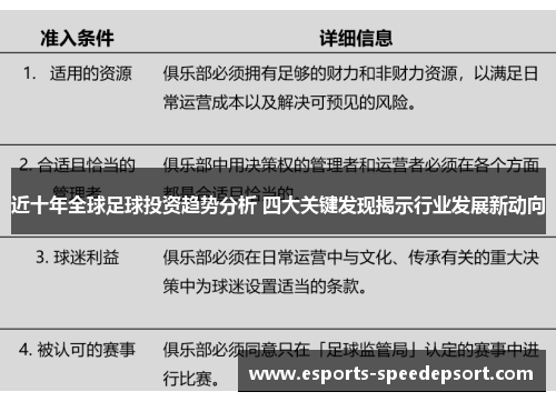近十年全球足球投资趋势分析 四大关键发现揭示行业发展新动向