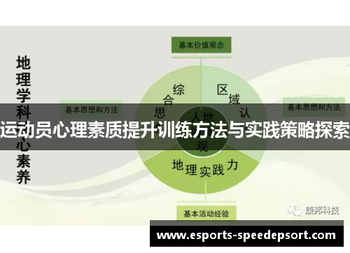 运动员心理素质提升训练方法与实践策略探索
