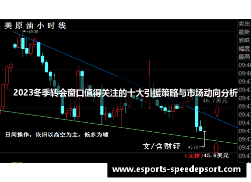 2023冬季转会窗口值得关注的十大引援策略与市场动向分析