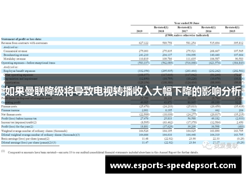 如果曼联降级将导致电视转播收入大幅下降的影响分析