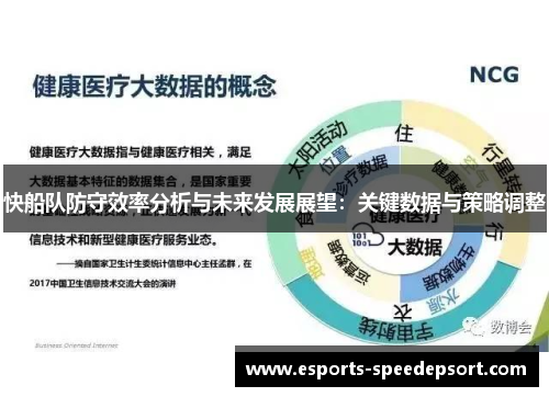 快船队防守效率分析与未来发展展望：关键数据与策略调整