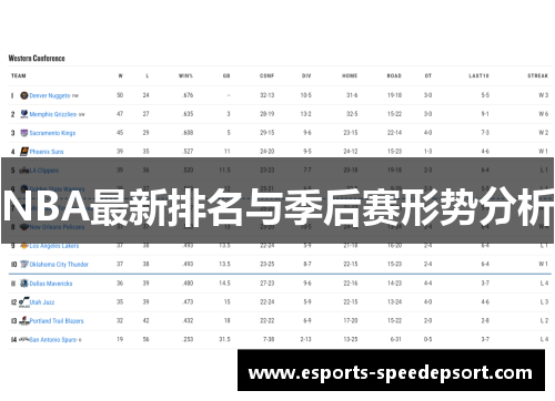 NBA最新排名与季后赛形势分析