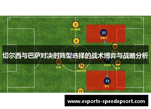 切尔西与巴萨对决时阵型选择的战术博弈与战略分析