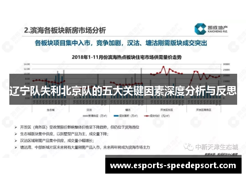 辽宁队失利北京队的五大关键因素深度分析与反思