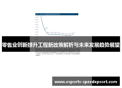 零售业创新提升工程新政策解析与未来发展趋势展望