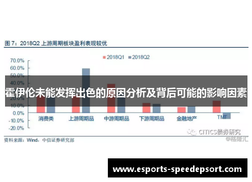 霍伊伦未能发挥出色的原因分析及背后可能的影响因素