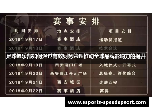 足球俱乐部如何通过有效财务管理推动全球品牌影响力的提升