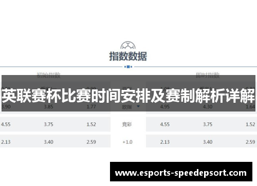 英联赛杯比赛时间安排及赛制解析详解